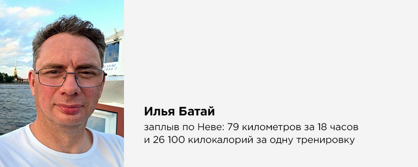 Илья Батай Илья Батай
