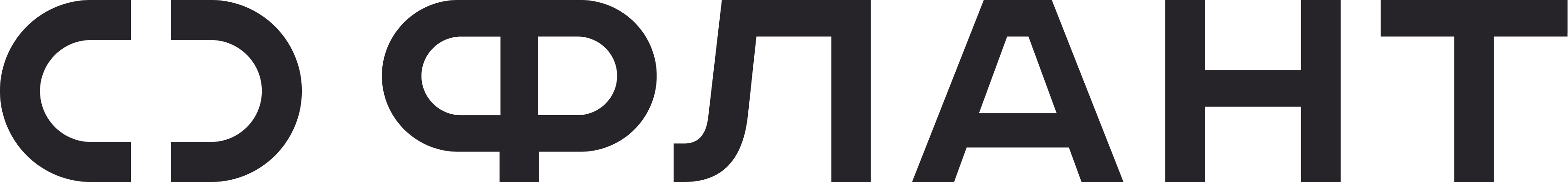 «Флант»