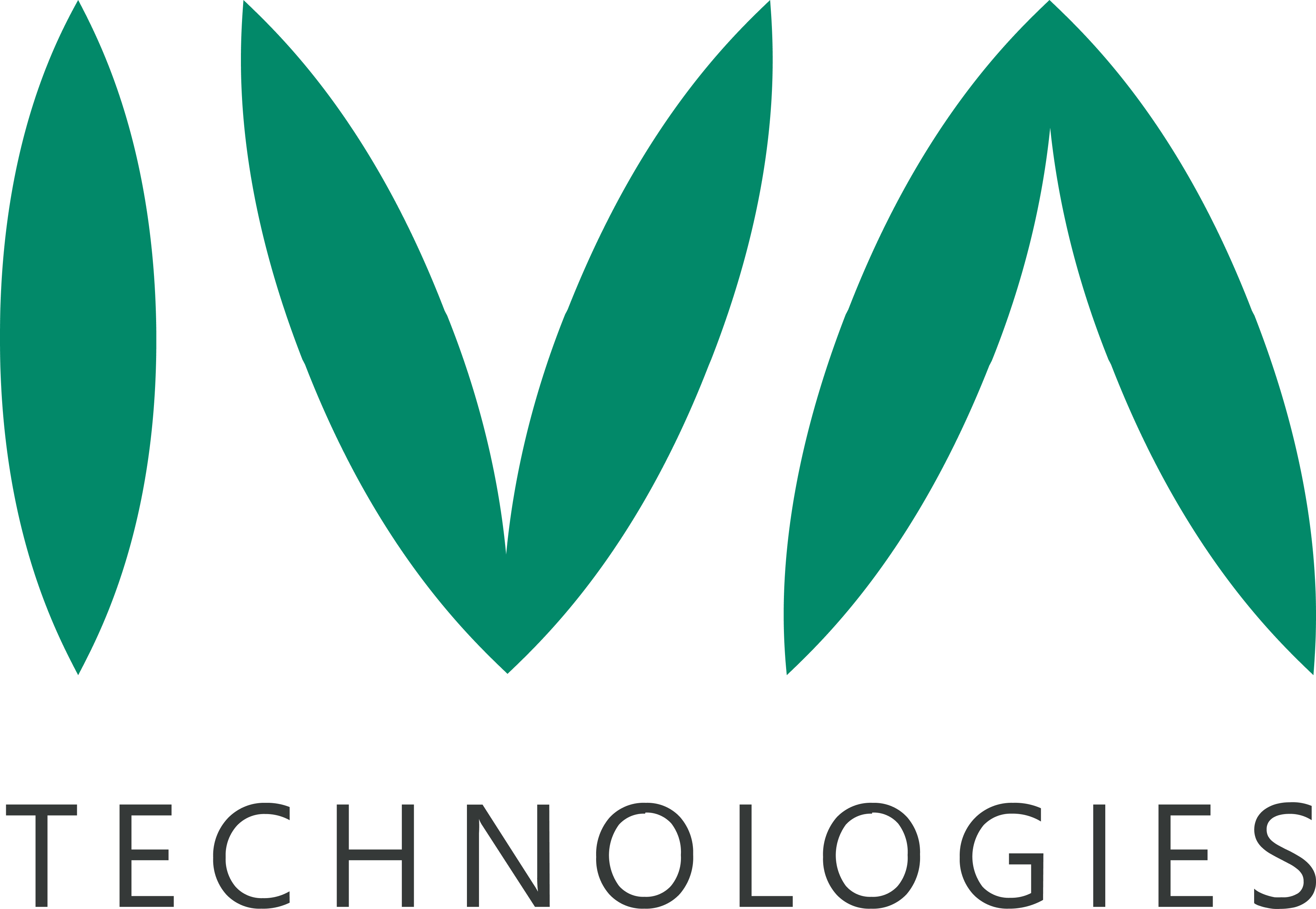 IVA Technologies