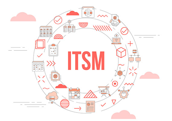 Перестаньте тратить деньги на внедрение ITIL и ITSM