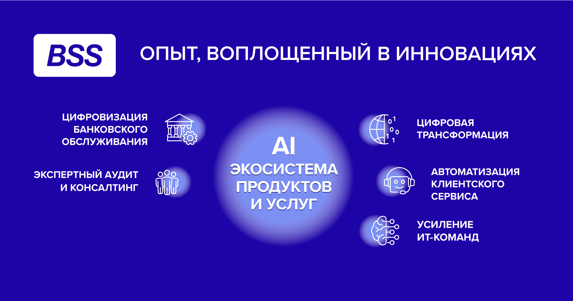 https://globalcio.ru/solutions/aIspeechanalytics/?erid=2W5zFJCDjJG
