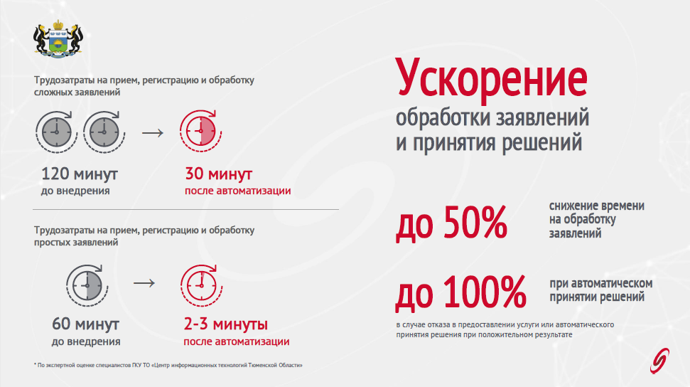 Инфографика_Систематика Консалтинг