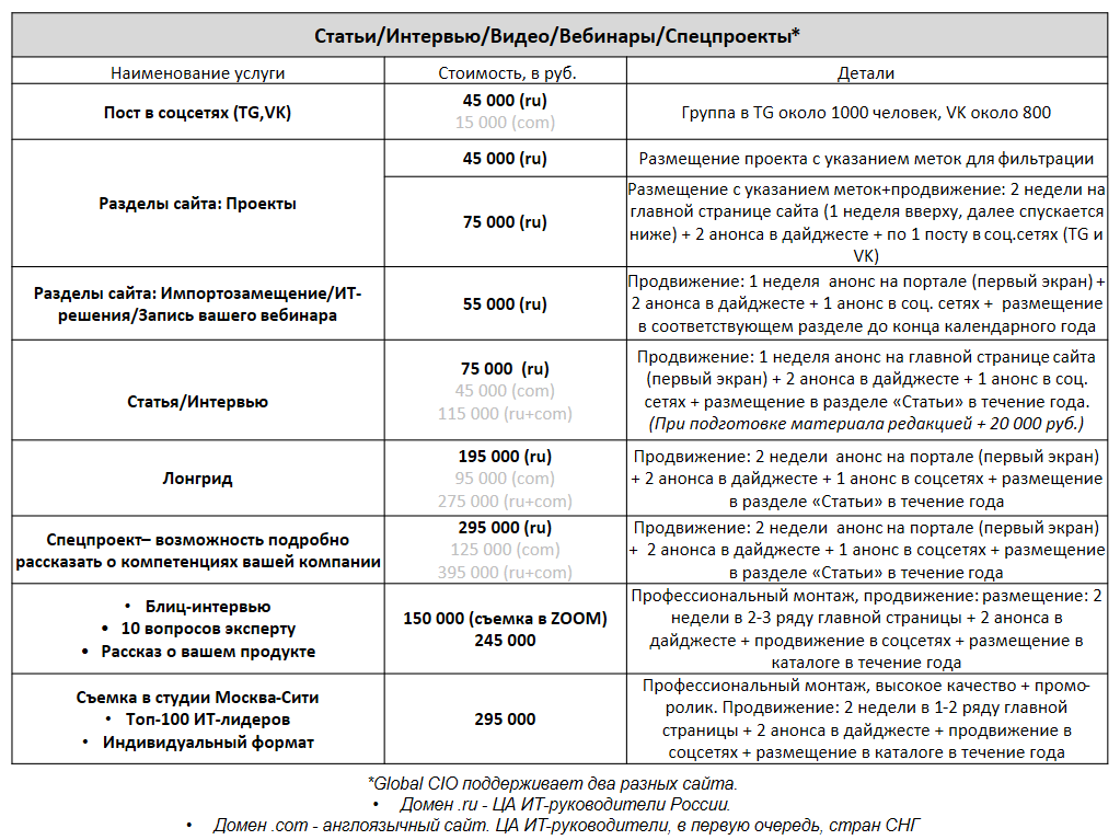 Скриншот 25-04-2023 12_38_06.png