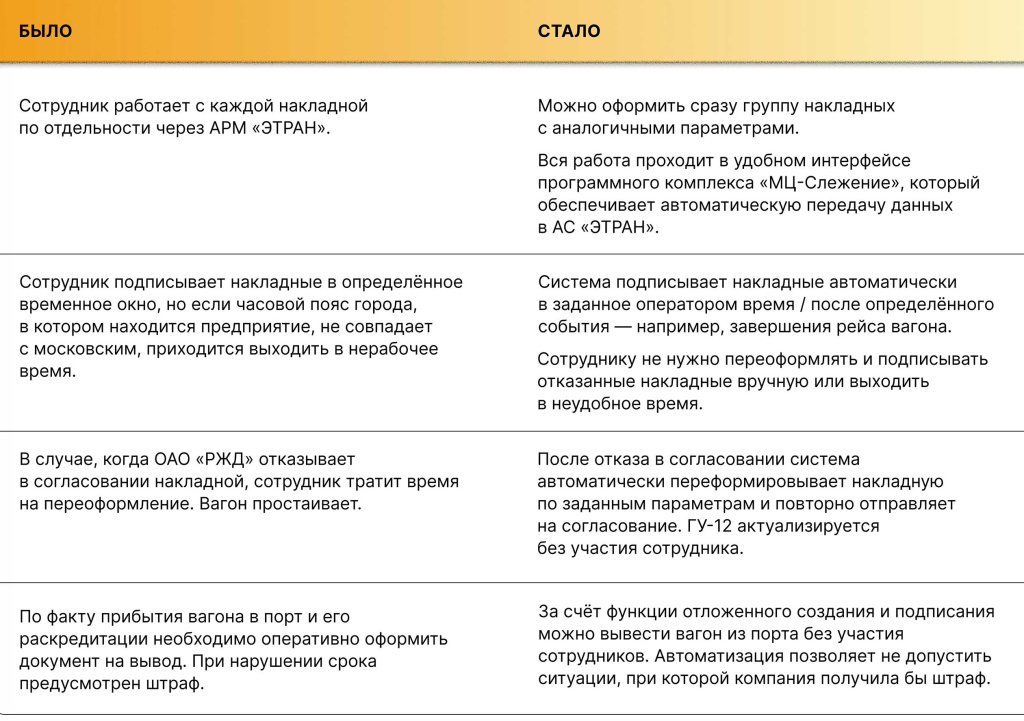 Таблица_Global-CIO-(2)-(1).jpg Таблица_Global-CIO-(2)-(1).jpg