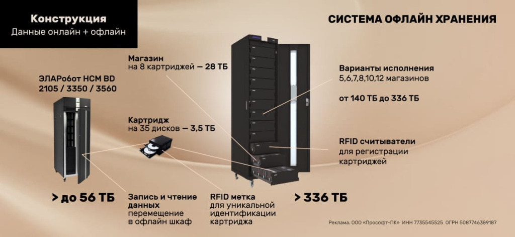 Картинка_3_в_статью_1130x520-brown-nsm2_Прософт-ПК(1).jpg