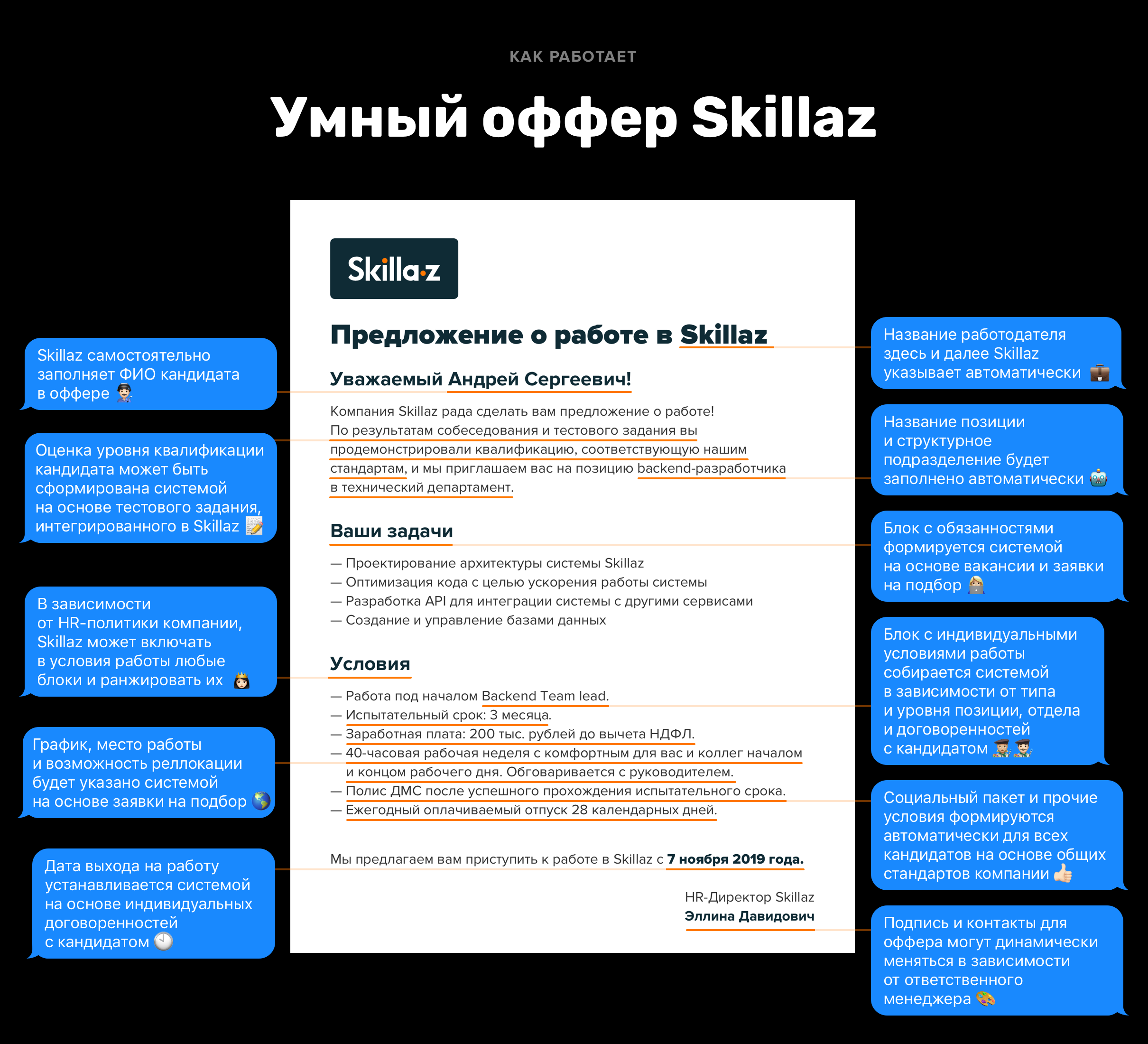 Skillaz разработал интеллектуальные джоб-офферы